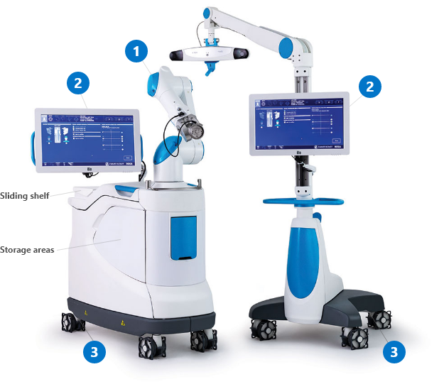 Sistema para cirugía robótica de rodilla