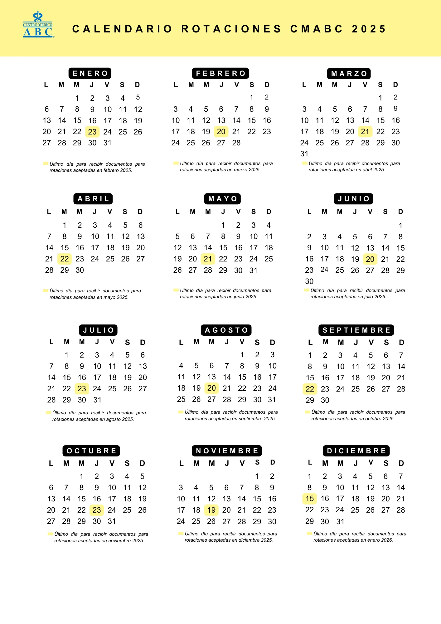 Solicitud para Rotaciones Médicas