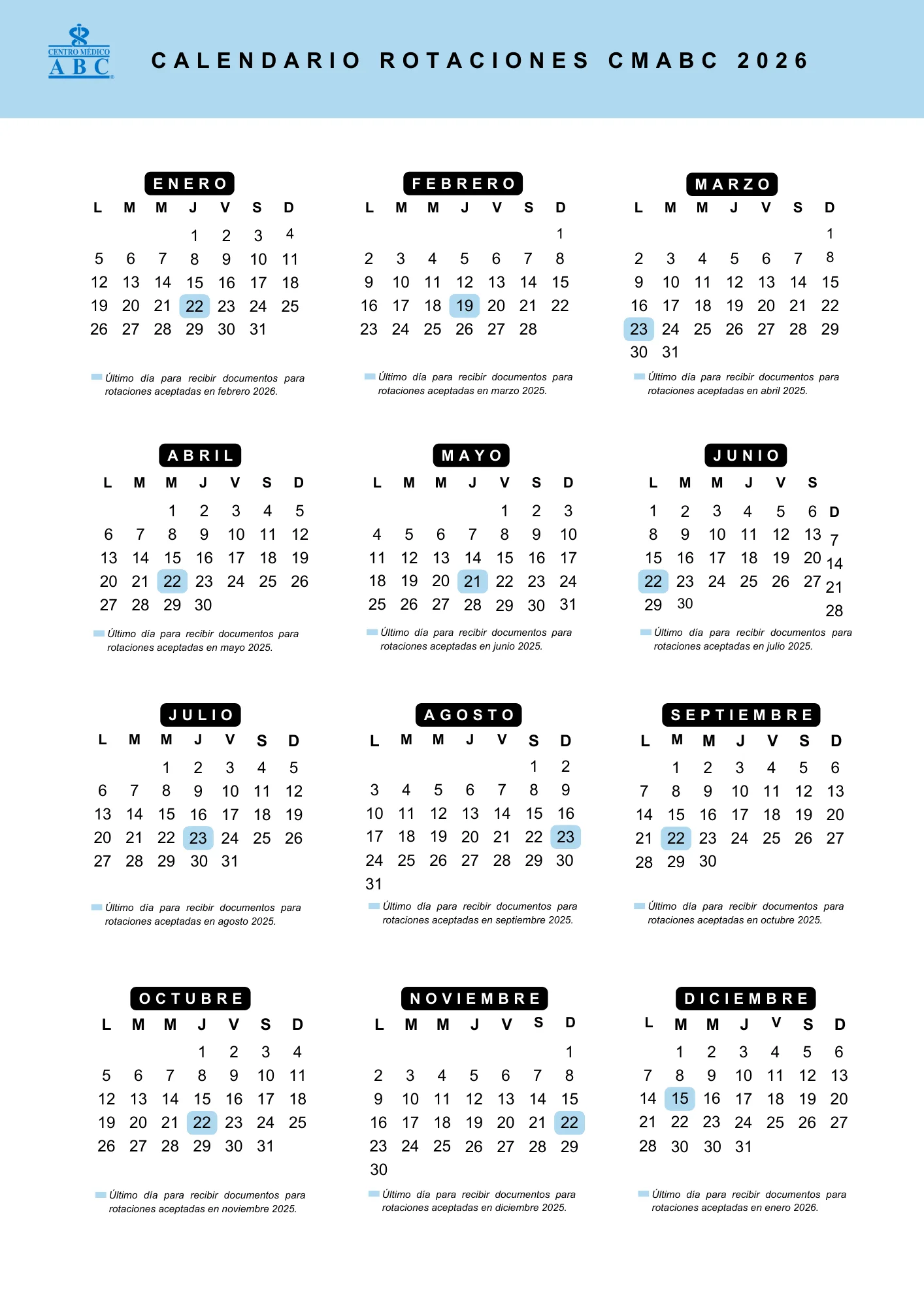 Solicitud para Rotaciones Médicas