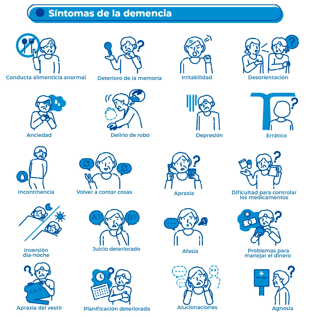 Ilustración que ejemplifica diversos síntomas de la demencia. Ilustración que ejemplifica diversos síntomas de la demencia.